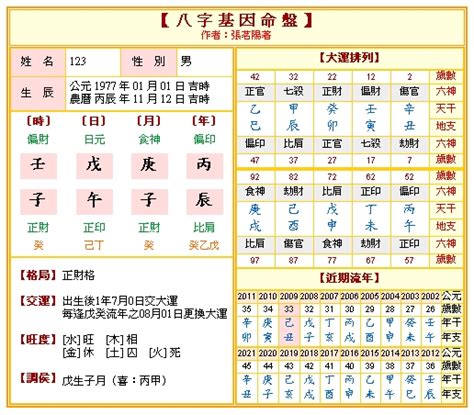 八字免費算職業|八字算命 ️八字命盤